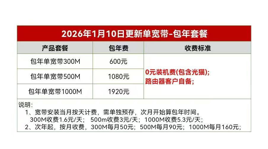 20260116